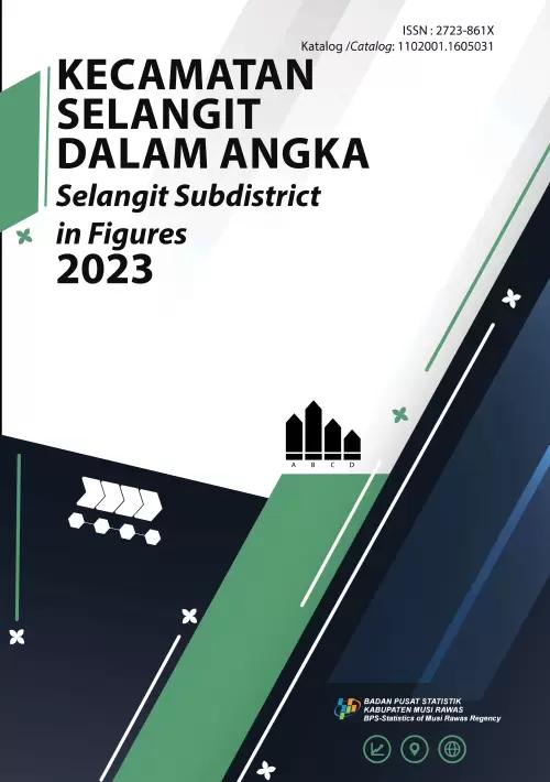 Selangit Subdistrict in Figures 2023