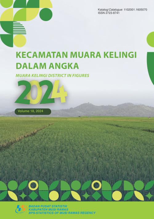 Muara Kelingi District in Figures 2024