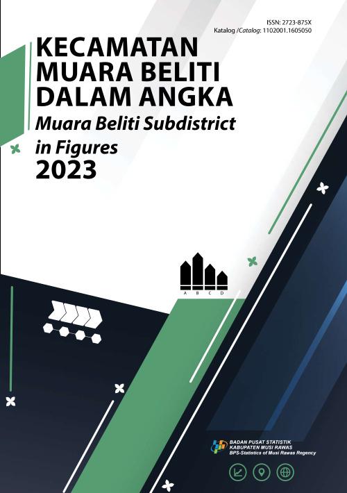 Muara Beliti Subdistrict in Figures 2023