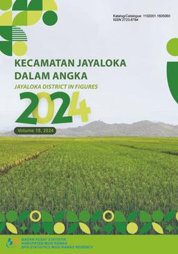 Kecamatan Jayaloka Dalam Angka 2024