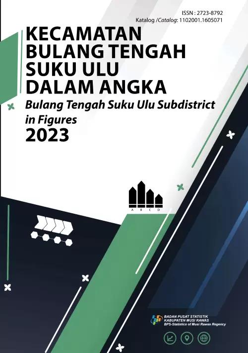 Kecamatan Bulang Tengah Suku Ulu Dalam Angka 2023