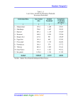 Purwodadi Dalam Angka 2006/2007