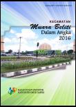 Kecamatan Muara Beliti Dalam Angka 2016