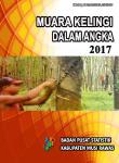 Kecamatan Muara Kelingi Dalam Angka 2017