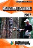 Kecamatan Bulang Tengah Suku Ulu Dalam Angka 2017