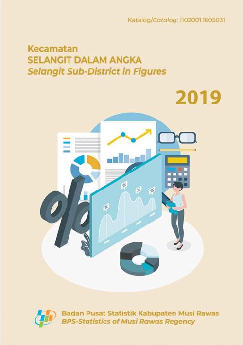 Selangit Subdistrict in Figures 2019