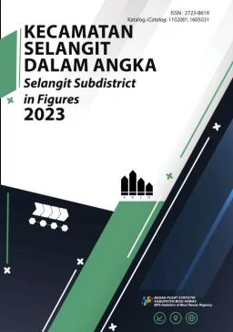 Selangit Subdistrict In Figures 2023