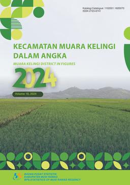 Kecamatan Muara Kelingi Dalam Angka 2024