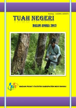 Tuah Negeri Dalam Angka 2013