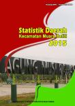 Statistik Daerah Kecamatan Muara Beliti 2015