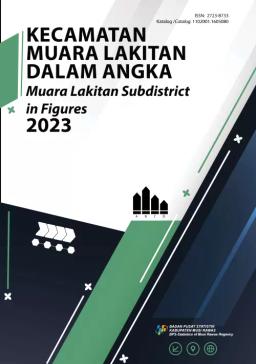 Muara Lakitan Subdistrict In Figures 2023