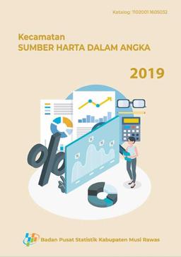 Sumber Harta Subdistrict In Figures 2019