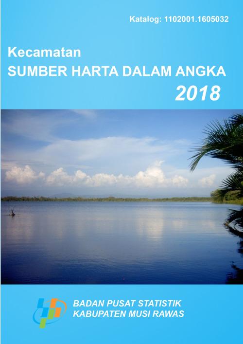 Sumber Harta Subdistrict in Figures 2018