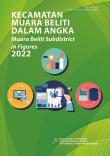 Kecamatan Muara Beliti Dalam Angka 2022