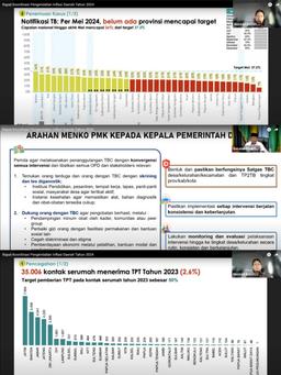 BPS MUSI RAWAS MENGIKUTI RAPAT TPID