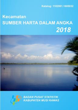 Sumber Harta Subdistrict In Figures 2018